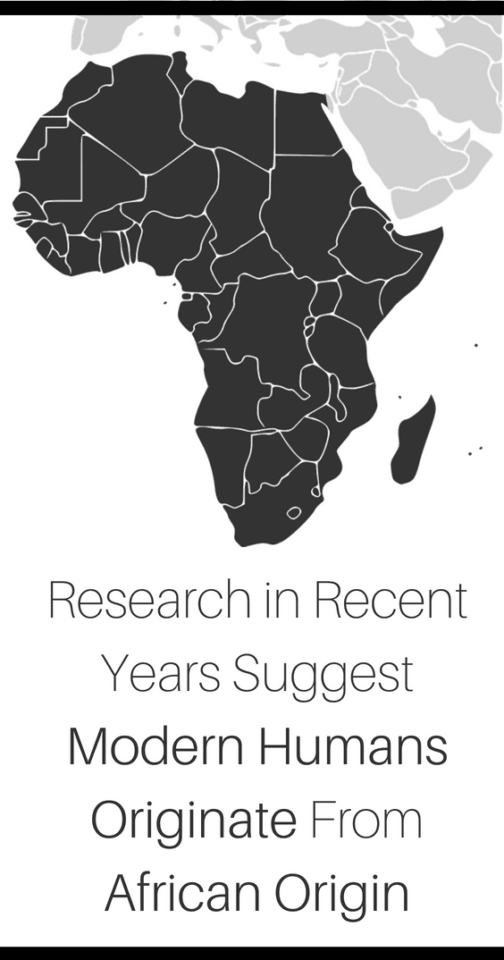 Research In Recent Years Suggest Modern Humans Originate From African Origin
