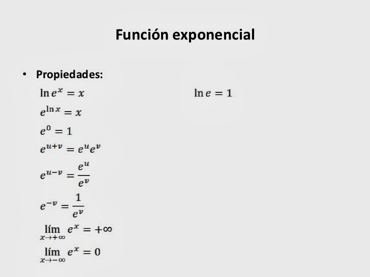 Material didáctico para la asignatura de Matemáticas: Propiedades de