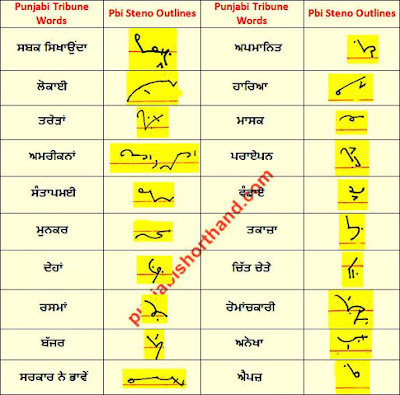 18-may-punjabi-shorthand-outlines