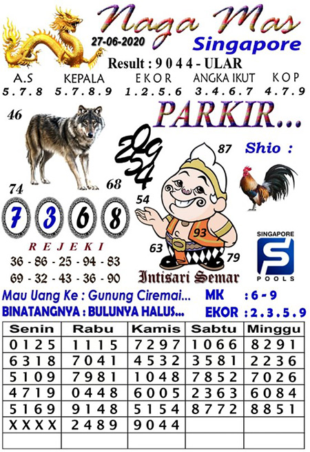 Prediksi Togel Singapura Sabtu 27 Juni 2020 Jitu Akurat Prediksitogel Jp