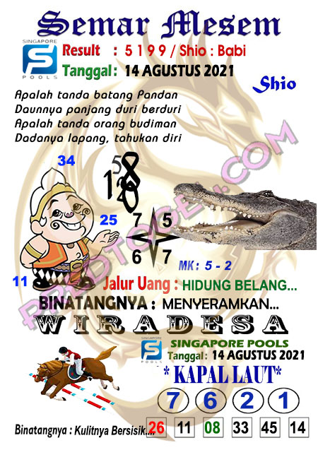 Prediksi Sgp Sabtu Arsip Pred Togel