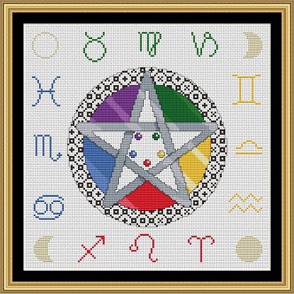 Pentagrama Astrologico