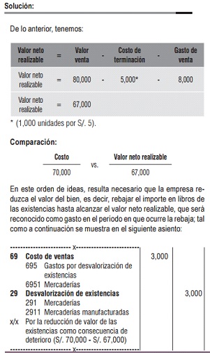 Incidencia de las Nic's en Perú: Nic 2 "INVENTARIOS"