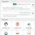 شرح تطبيق bituro لربح رصيد الباي بال وبطاقات جوجل بلاي مجانا وبكل سهولة شرح تطبيق bituro لربح رصيد الباي بال وبطاقات جوجل بلاي مجانا وبكل سهولة