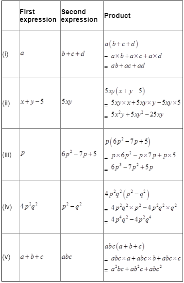 Ncert Solutions For Class 8 Maths Chapter 9 Algebraic Expressions And Identities