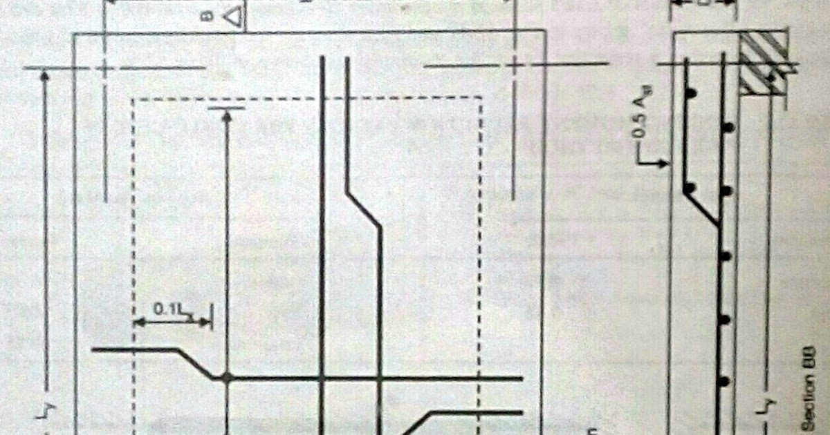 MKNema Blog Reinforcement in two way slab