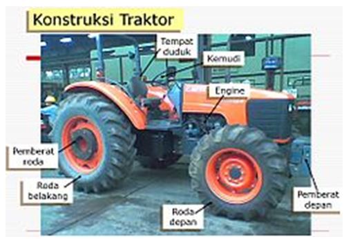 MEKANISASI PERTANIAN: TRAKTOR