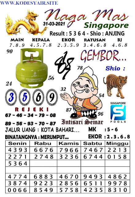 16 Togel sentana hk 31 maret 2021