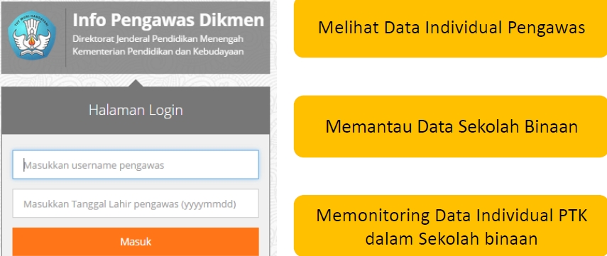 Info Ptk Untuk Pengawas Dunia Sosial