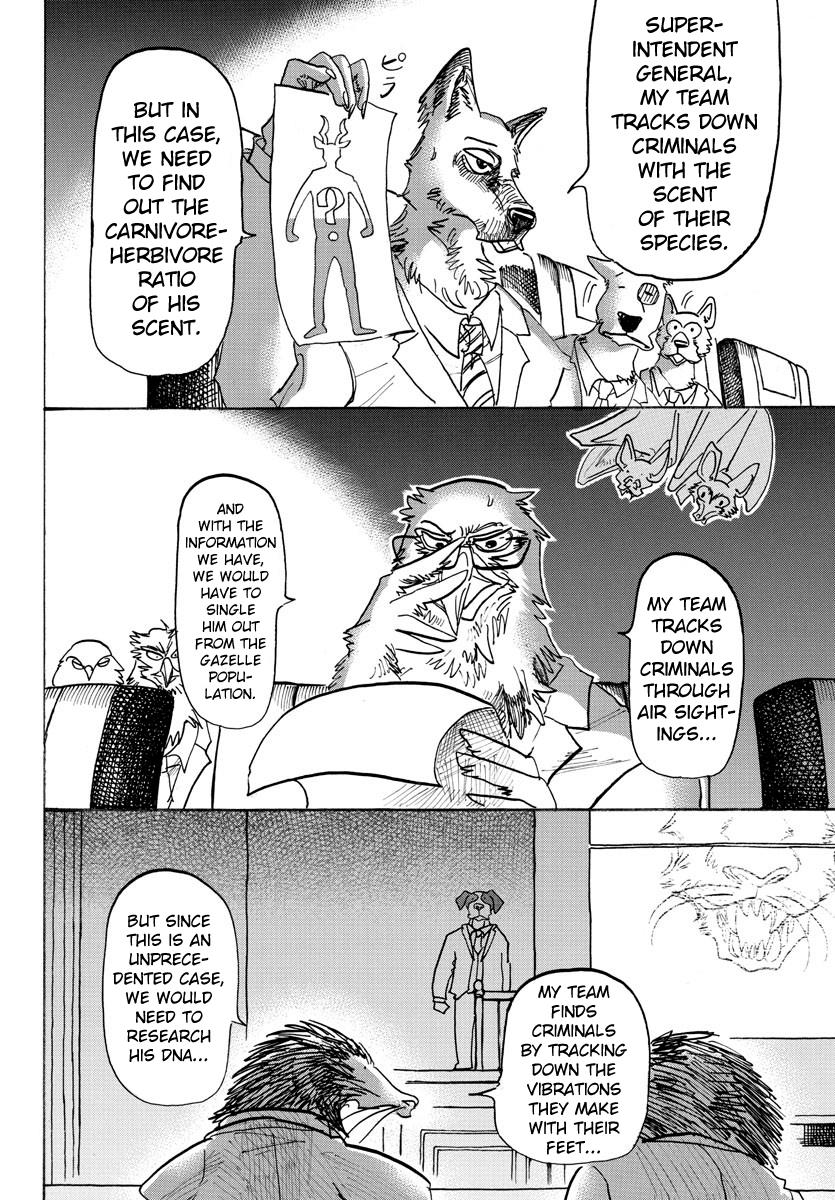 Beastars, Chapter 126 Beastars Manga Online