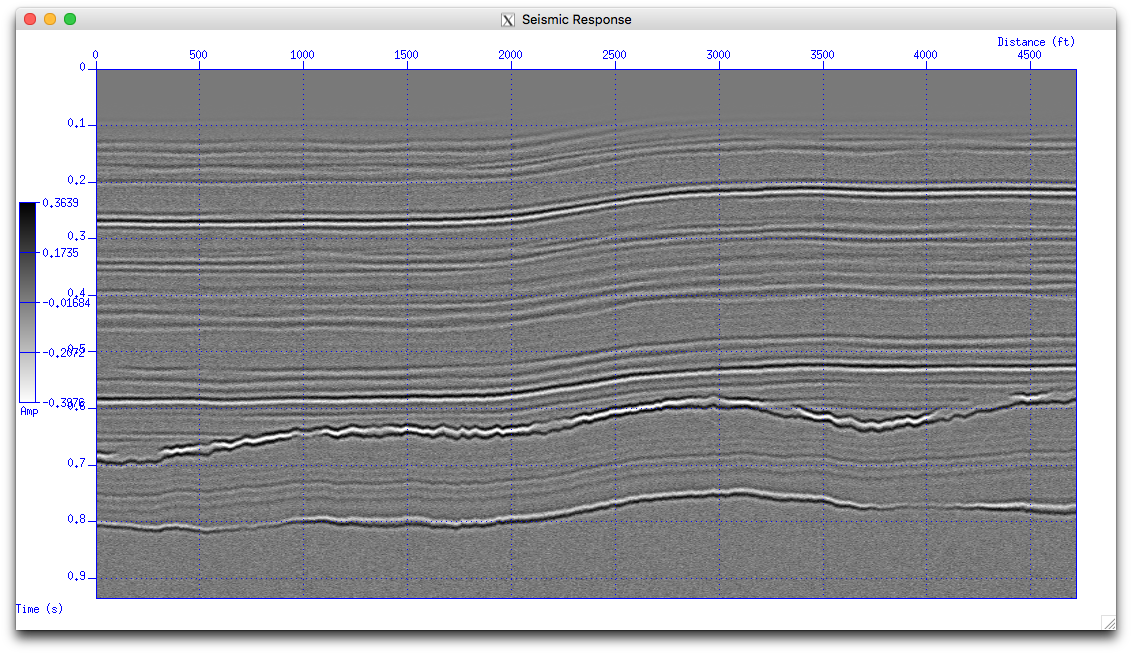 Seismos: Geological modeling in python