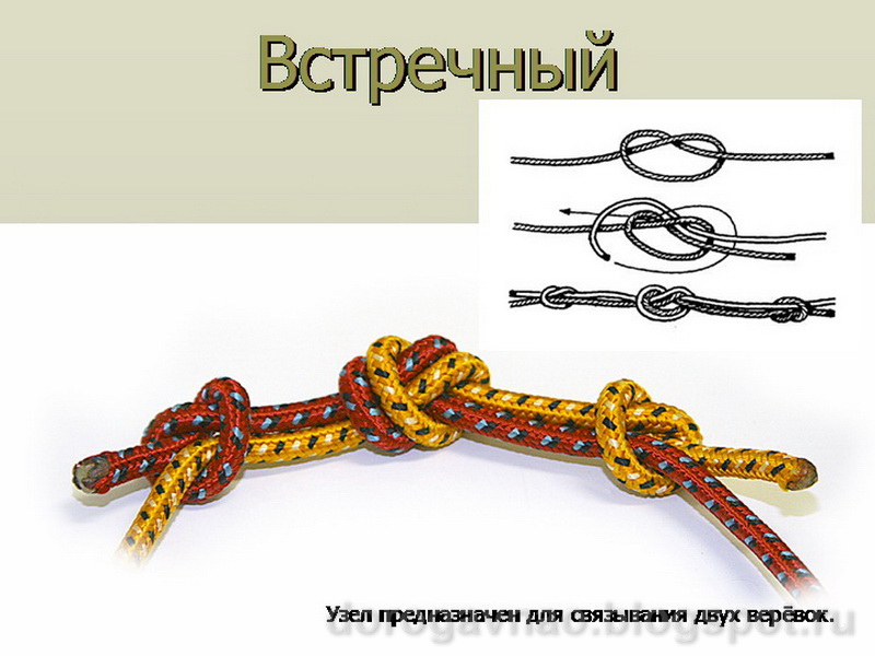 Узлы для туризма схемы и названия 12 узлов