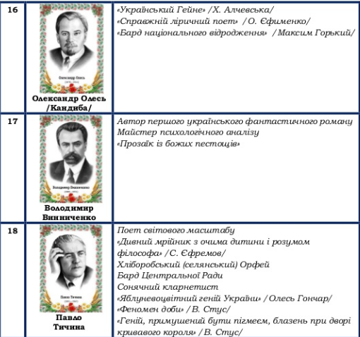 Цитати До Образу Степана Мартин Боруля