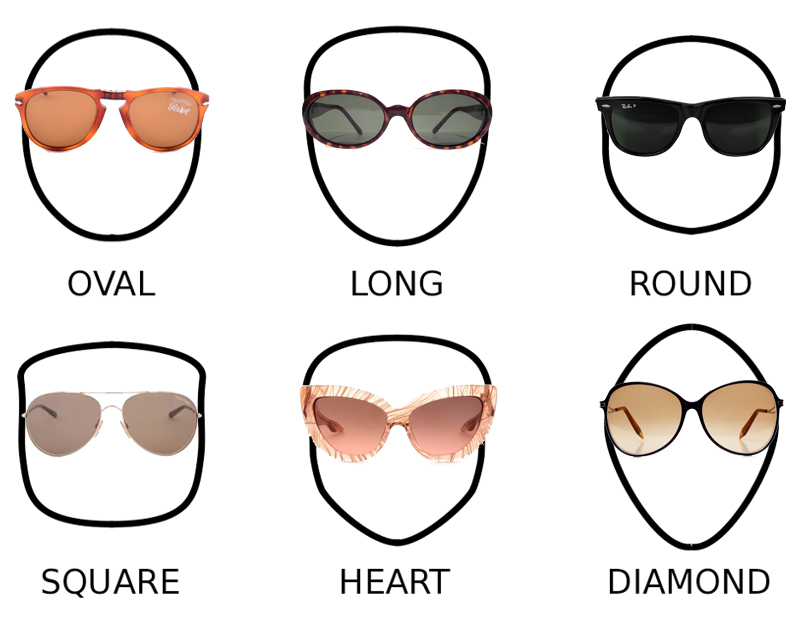 Sunnies For Your Face Shape | Her Campus