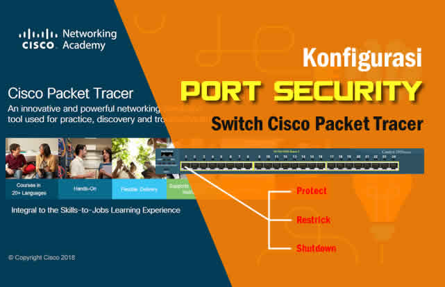 Cara Konfigurasi Port Security Switch Cisco Packet Tracer