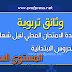 عدة الامتحان المحلي لنيل شهادة الدروس الابتدائية : ملف جاهز للتحميل عدة الامتحان المحلي لنيل شهادة الدروس الابتدائية : ملف جاهز للتحميل