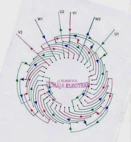 Electrical Winding - wiring Diagrams: Double Layer Winding 900 rpm