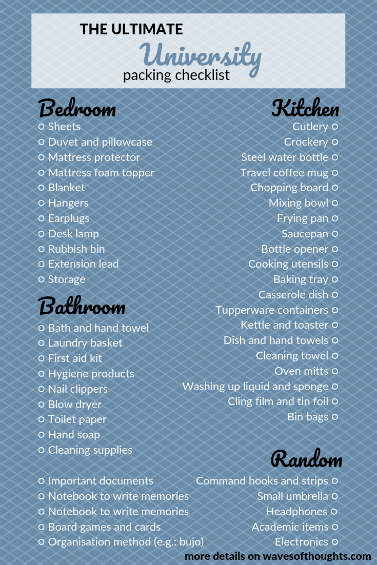 What To Take To University The Ultimate Guide Of What You Really Need Checklist Waves Of Thoughts