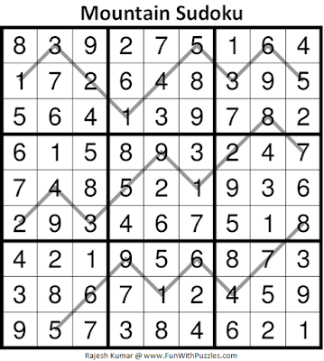 Answer of Mountain Sudoku Puzzle (Daily Sudoku League #219)