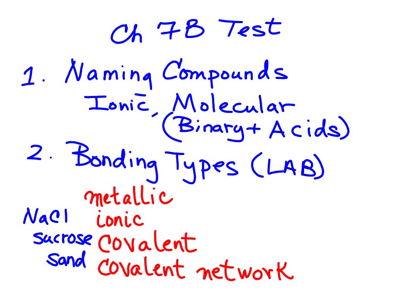 Which statement concerning the mole is not correct picture
