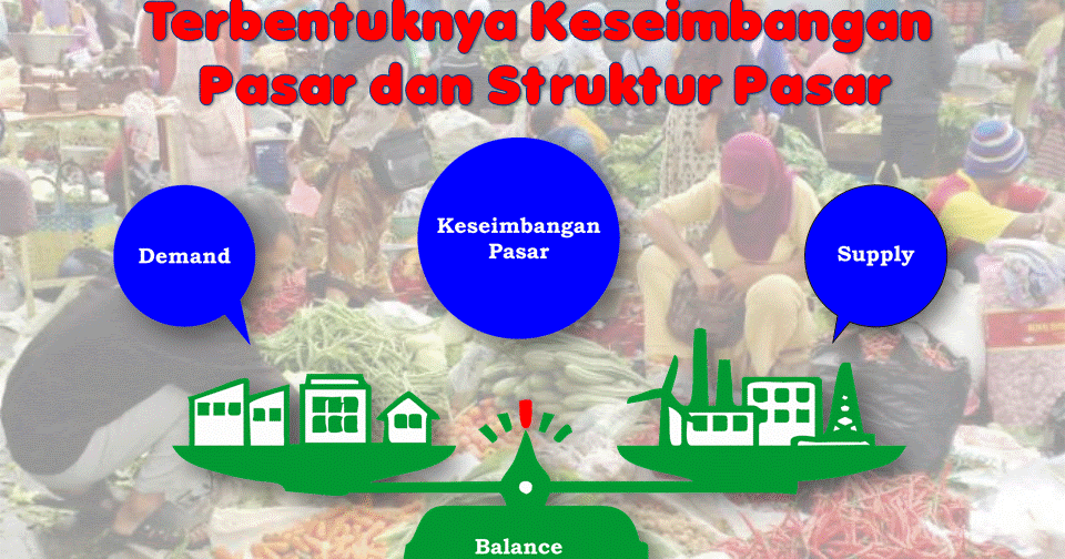 Pengertian Permintaan dan Penawaran serta FaktorFaktor yang