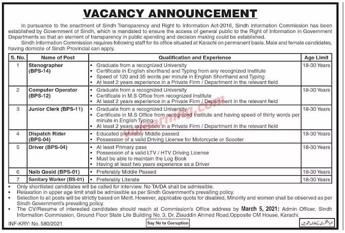  Sindh Jobs | Sindh Information Commission Jobs 2021