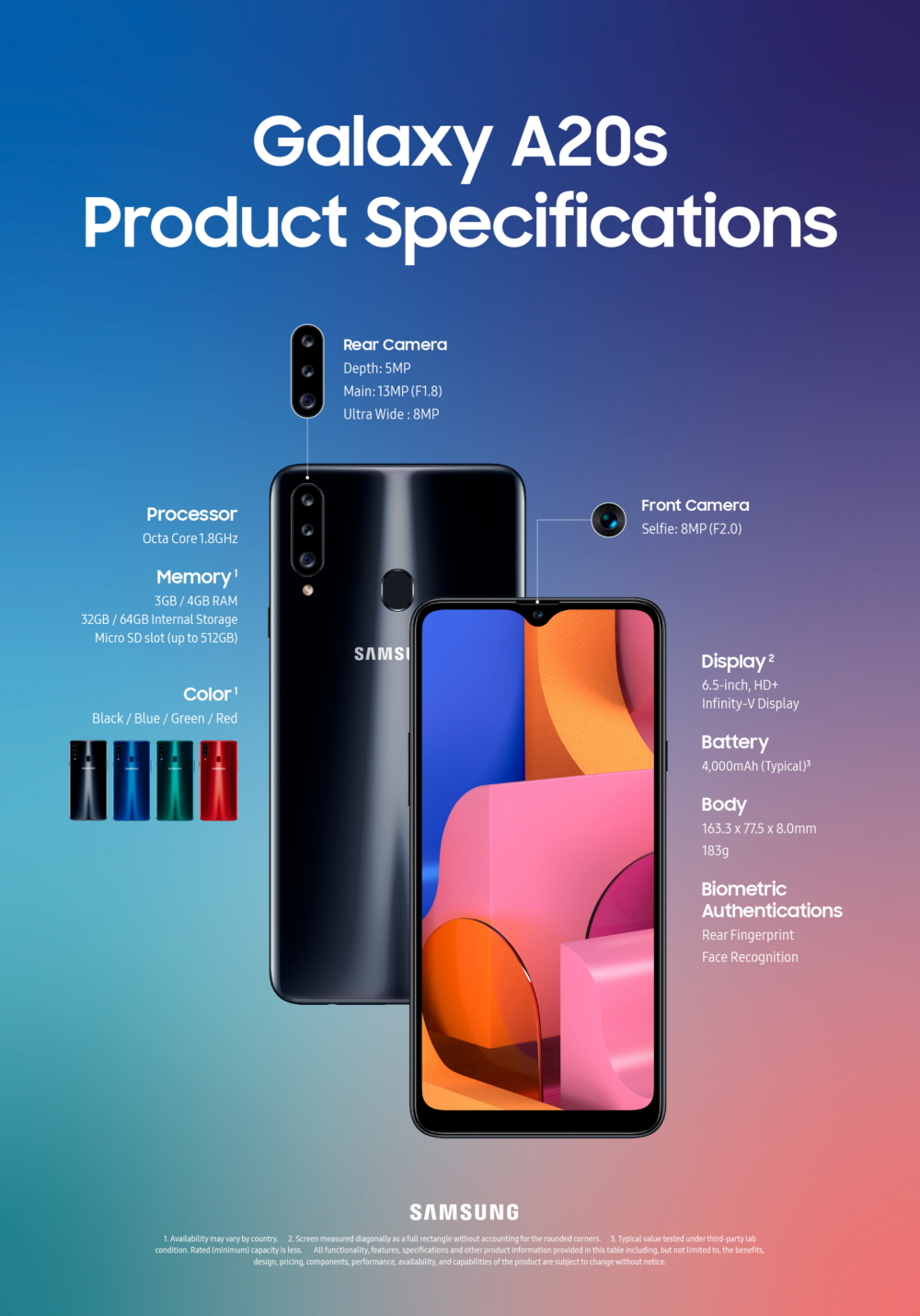 سعر ومميزات و مواصفات Samsung Galaxy A20s مميزات وعيوب