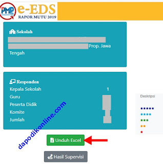 Klik Unduh Excel