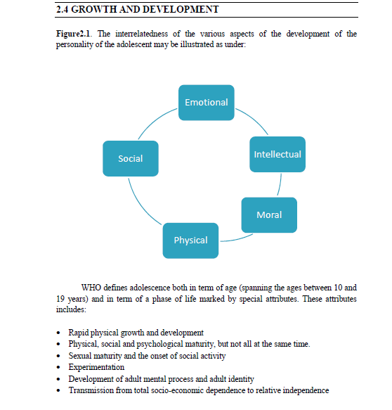Growth And Development Notes For B.ed PDF Download