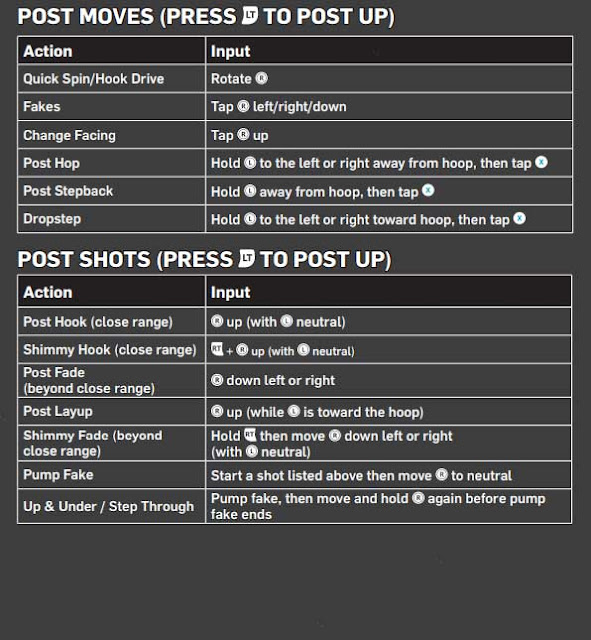 nba 2k16 pc mods nba 2k16 pc mods