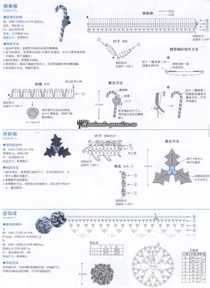 Схемы рябинки и декоративных шариков
