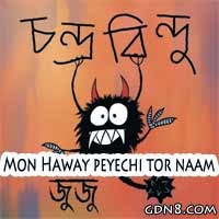 Mon Song Lyrics (মন হাওয়ায় পেয়েছি তোর নাম) – Chandrabindu Bangla Band