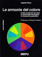 LA TEORIA DEI COLORI - STRUTTURA DEL COLORE  BLOG ARTISTAH24 AUGUSTO GARAU LE ARMONIE DEL COLORE COPERTINA DEL LIBRO HOEPLI