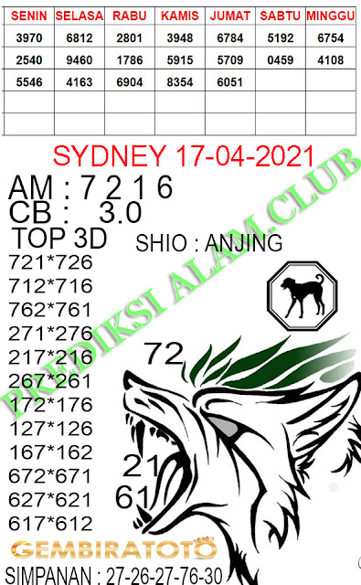 Adhi Luwuk Sydney Jumat Adhi Luwuk Sydney Jumat