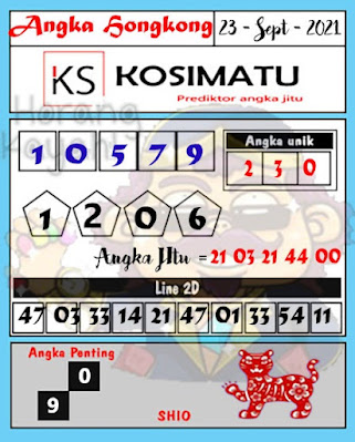 Tercepat Kode Jitu Hk