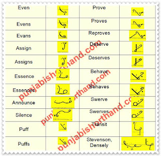 pitman-book-shorthand-exercise-55-2