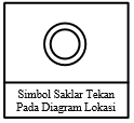 simbol saklar tekan diagram lokasi