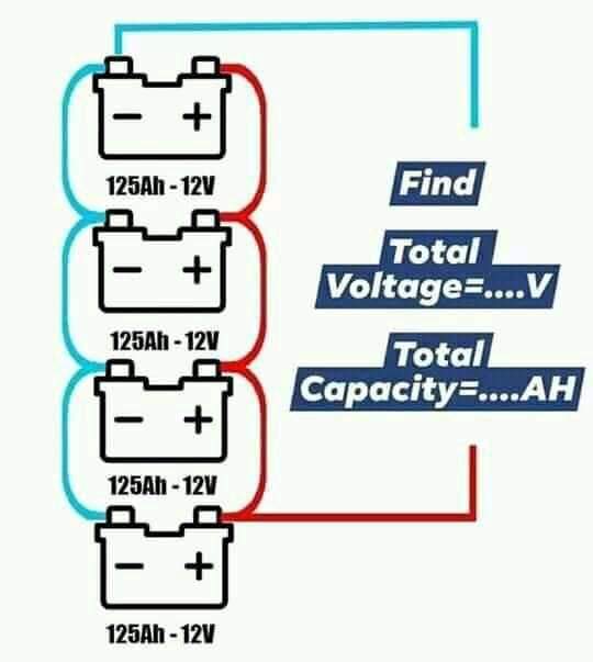How to Calculate Battery Total Voltage and Total Capacity in Parallel