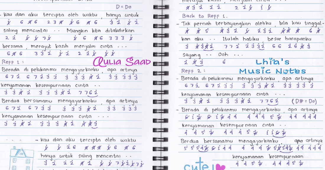 Not Angka Lagu Kesempurnaan Cinta Rizky Febrian Pianika Recorder Keyboard Suling