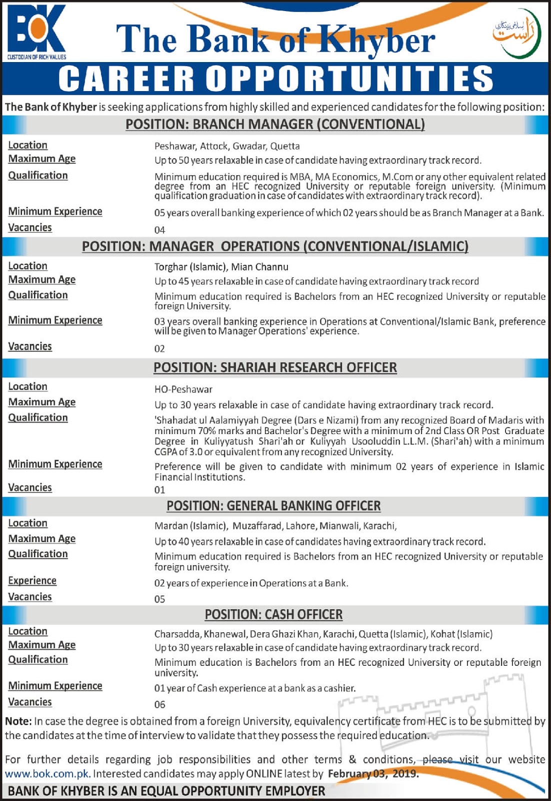 The Bank Of Khyber Peshawar Jobs For Branch Manager The Bank Of Khyber Peshawar Jobs For Branch Manager