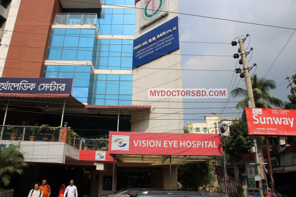 vision eye hospital contact number