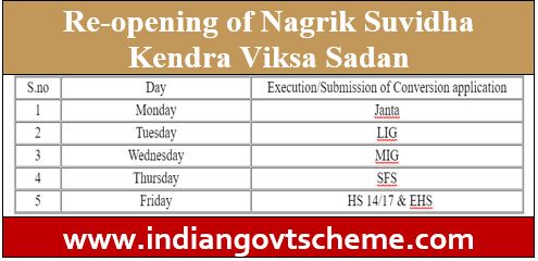 Re-opening of Nagrik Suvidha Kendra Viksa Sadan