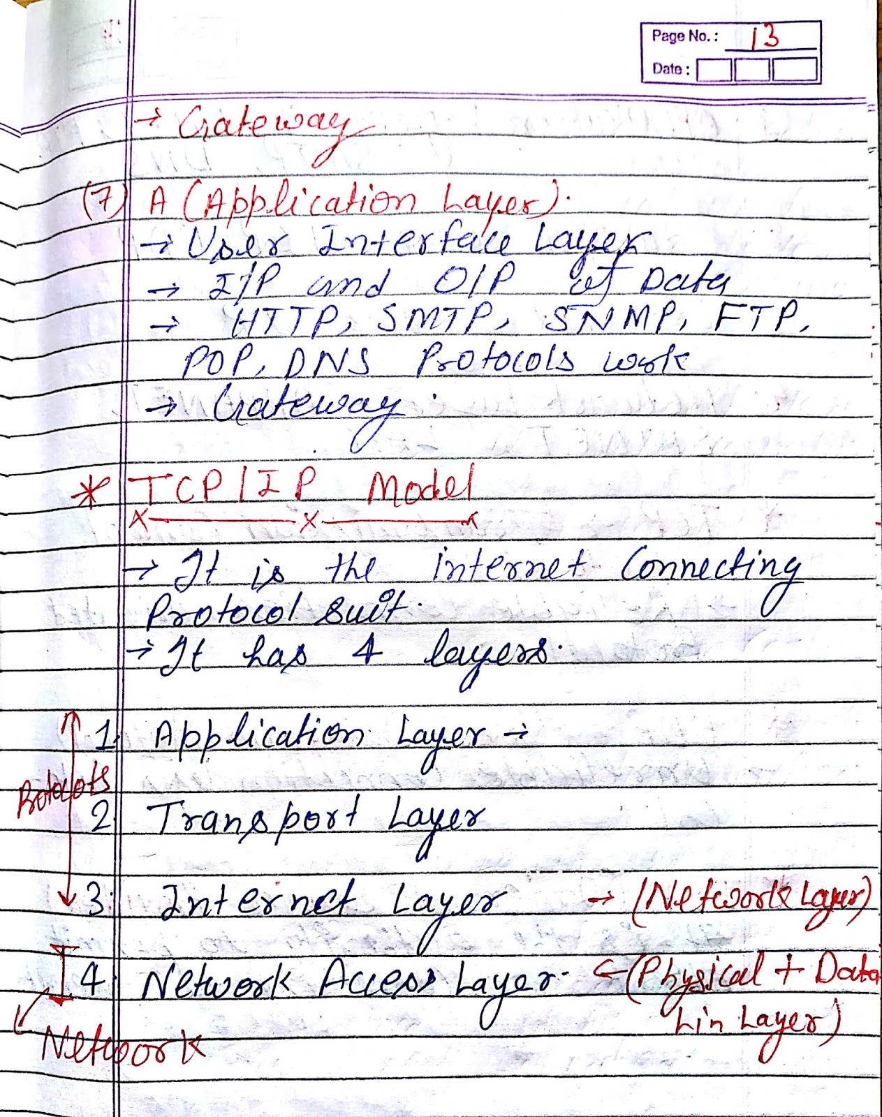 PSB ADDA Computer Network hand written notes for IBPS RRB PO and Clerk