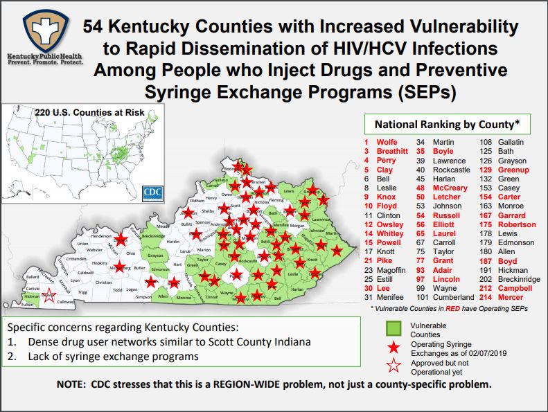 47 Ky. counties have syringe exchange programs, but only half of the 54