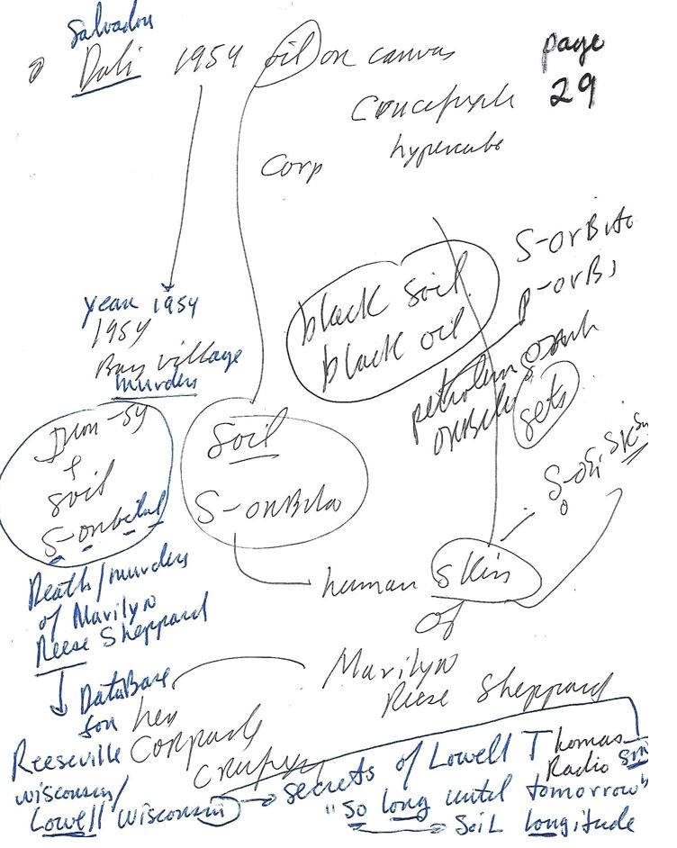 Z201 the Zpapers on information data groups Group paper 265