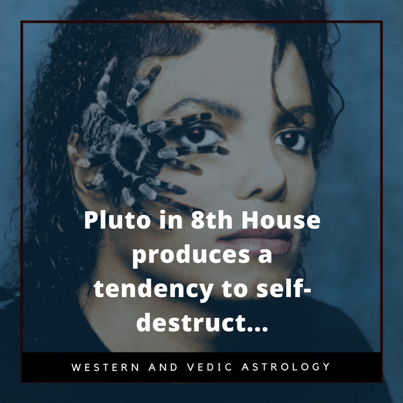 priyanka chopra astrological birth chart western and vedic astrology mundane astrology priyanka chopra astrological birth chart western and vedic astrology mundane astrology