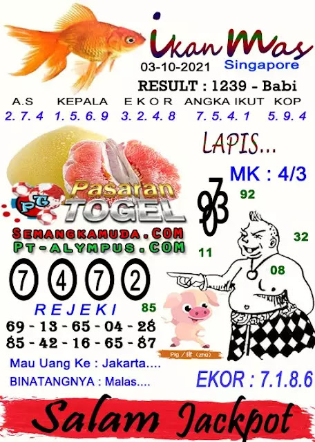 Prediksi Syair Sgp 3 Oktober 2021 - Pangkalantoto