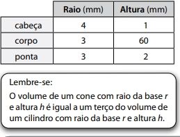 fatec fatec