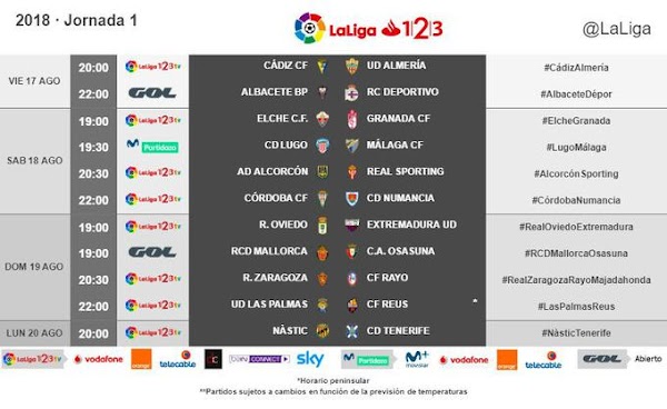El Lugo - Málaga se jugará a las 19:30 horas el 18 de Agosto