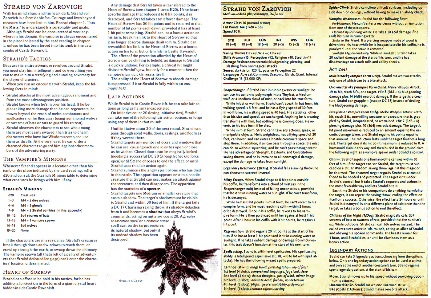i strahd i strahd